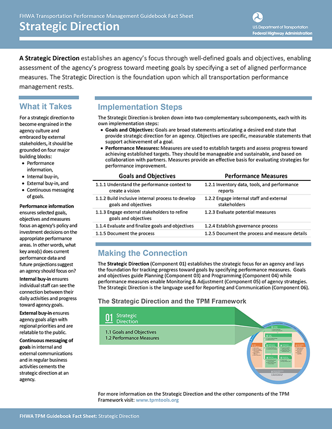 This graphic shows the cover of the component 1 factsheet.