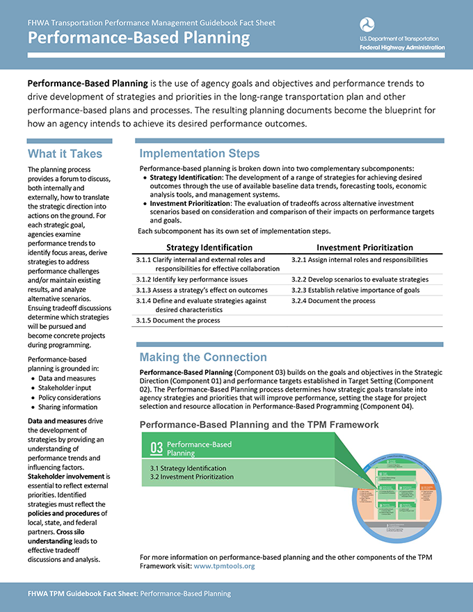 This graphic shows the cover of the component 3 factsheet.