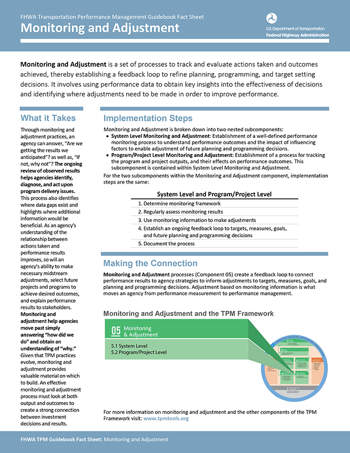 This graphic shows the cover of the component 4 factsheet.