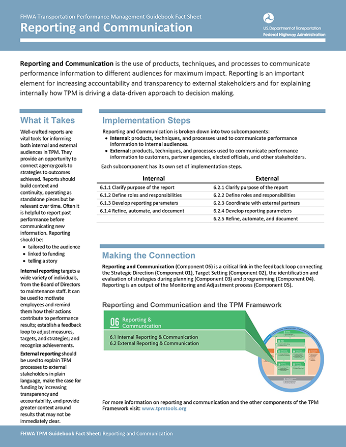 This graphic shows the cover of the component 4 factsheet.