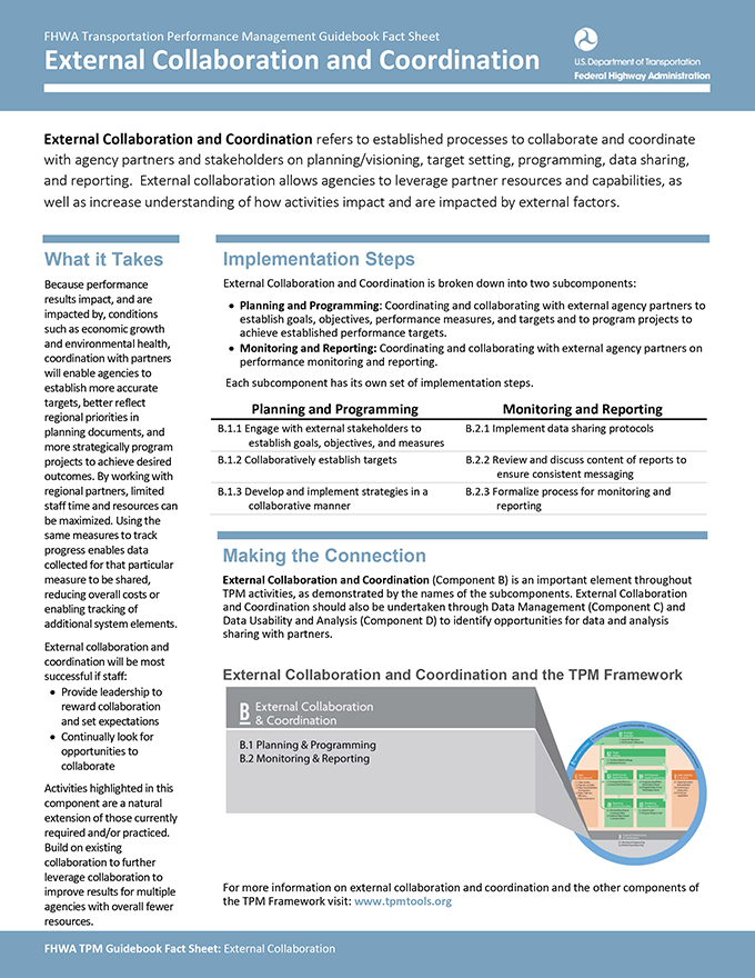 This graphic shows the cover of the component b factsheet.