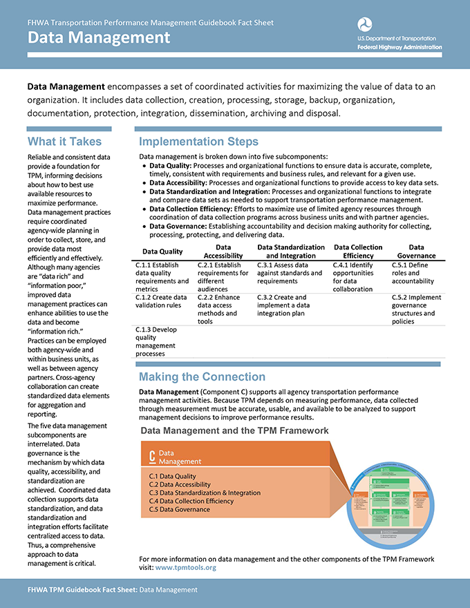 This graphic shows the cover of the component c factsheet.