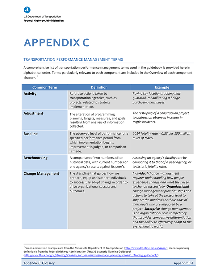 This graphic shows the cover of the appendix c.