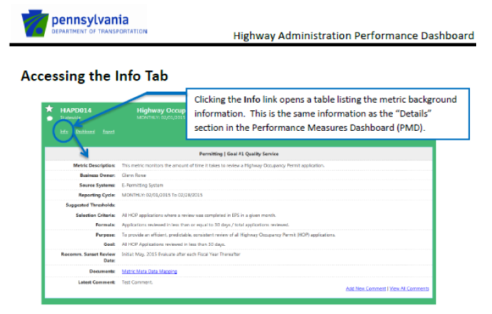 PennDOT performance dashboard. Accessing the info tab. Clicking the info link opens a table listing the metric background information. This is the same information as the Details section in the Performance Measures Dashboard (PMD).