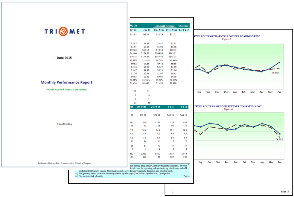 Excerpt pages from TriMet monthly performance report, including the cover page, tables of data, and graphs of data.